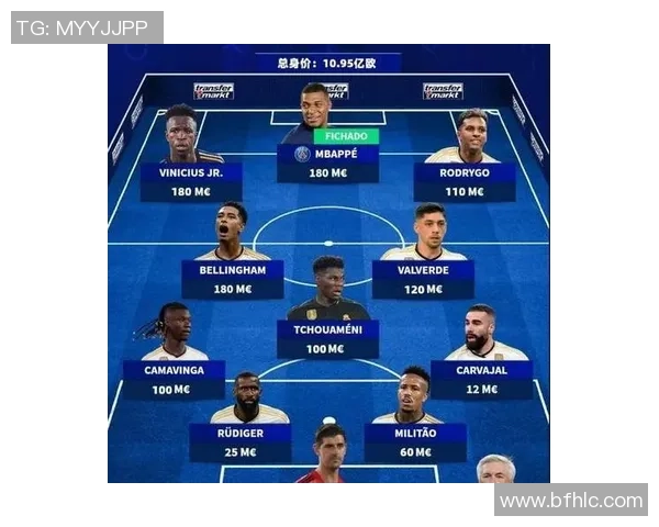 皇马财报揭晓上赛季收入超11亿欧元实现连续25年盈利